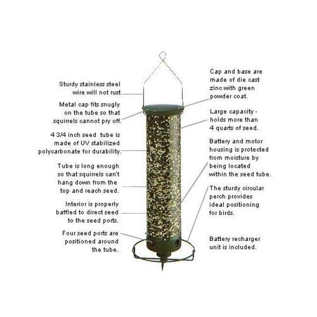 Yankee Flipper Squirrel Proof Bird Feeder - BIRDLOVER